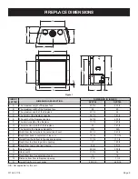 Предварительный просмотр 9 страницы Empire DVCT36CFP95-1 Installation Instructions Manual