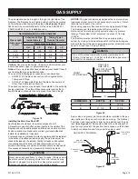 Предварительный просмотр 15 страницы Empire DVCT36CFP95-1 Installation Instructions Manual