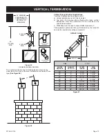 Предварительный просмотр 31 страницы Empire DVCT36CFP95-1 Installation Instructions Manual