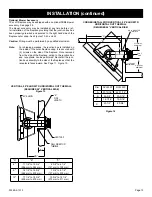 Предварительный просмотр 13 страницы Empire DVL25FP32N-2 Installation Instructions And Owner'S Manual