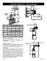 Предварительный просмотр 18 страницы Empire DVL25FP32N-2 Installation Instructions And Owner'S Manual