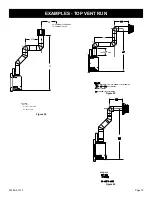 Предварительный просмотр 19 страницы Empire DVL25FP32N-2 Installation Instructions And Owner'S Manual