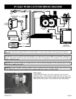 Предварительный просмотр 37 страницы Empire DVL25FP32N-2 Installation Instructions And Owner'S Manual