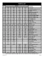 Предварительный просмотр 45 страницы Empire DVL25FP32N-2 Installation Instructions And Owner'S Manual