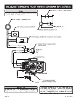 Предварительный просмотр 62 страницы Empire DVL36BP30N-1 Installation Instructions Manual