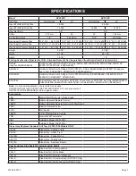 Preview for 7 page of Empire DVP20CC Installation Instructions And Owner'S Manual