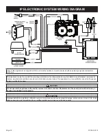 Preview for 30 page of Empire DVP20CC Installation Instructions And Owner'S Manual