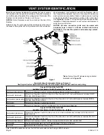 Предварительный просмотр 8 страницы Empire DVX36FP31L-4 Installation Instructions And Owner'S Manuals