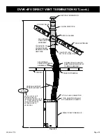 Предварительный просмотр 33 страницы Empire DVX36FP31L-4 Installation Instructions And Owner'S Manuals