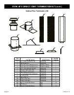 Предварительный просмотр 34 страницы Empire DVX36FP31L-4 Installation Instructions And Owner'S Manuals