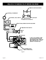 Предварительный просмотр 48 страницы Empire DVX36FP31L-4 Installation Instructions And Owner'S Manuals