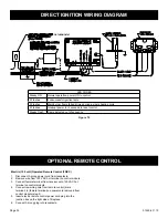 Предварительный просмотр 52 страницы Empire DVX36FP31L-4 Installation Instructions And Owner'S Manuals