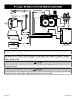 Предварительный просмотр 56 страницы Empire DVX36FP31L-4 Installation Instructions And Owner'S Manuals