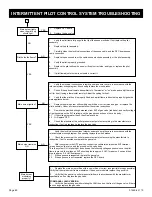 Предварительный просмотр 60 страницы Empire DVX36FP31L-4 Installation Instructions And Owner'S Manuals