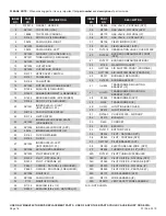 Preview for 16 page of Empire FAW40IPXLP-1 Installation Instructions And Owner'S Manual