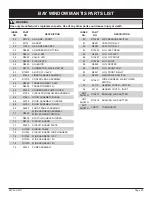 Предварительный просмотр 43 страницы Empire Mantis BF28BM-5 Installation Instructions Manual