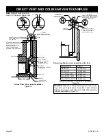 Предварительный просмотр 20 страницы Empire Mantis FG28BM-1 Installation Instructions Manual