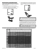 Предварительный просмотр 15 страницы Empire Mantis series Owner'S Manual