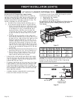 Предварительный просмотр 16 страницы Empire OL48TP10N-1 Installation Instructions And Owner'S Manual