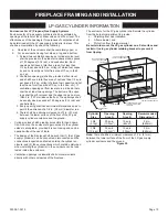 Предварительный просмотр 19 страницы Empire OLL60FP12SN-1 Installation Instructions And Owner'S Manual