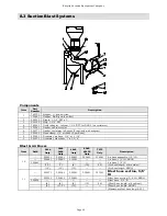 Preview for 42 page of Empire Pro-Finish 2636 Operating Instructions Manual