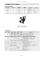 Preview for 47 page of Empire Pro-Finish 2636 Operating Instructions Manual