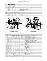 Preview for 50 page of Empire Pro-Finish 2636 Operating Instructions Manual