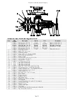 Preview for 52 page of Empire Pro-Finish 2636 Operating Instructions Manual