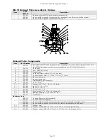 Preview for 54 page of Empire Pro-Finish 2636 Operating Instructions Manual