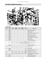 Preview for 55 page of Empire Pro-Finish 2636 Operating Instructions Manual