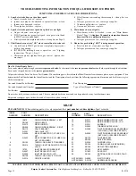 Preview for 12 page of Empire SR-10T-2 Installation Instructions And Owner'S Manual