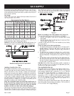 Предварительный просмотр 7 страницы Empire SR-10TBC-3 Installation Instructions And Owner'S Manual