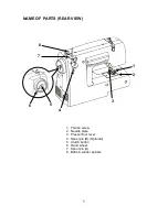 Предварительный просмотр 6 страницы Empisal Dress Maker 120A Instruction Manual