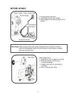 Предварительный просмотр 8 страницы Empisal Dress Maker 120A Instruction Manual