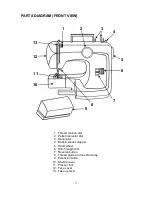 Preview for 4 page of Empisal Dress Maker 270D Instruction Manual