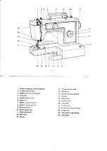 Предварительный просмотр 3 страницы Empisal Heidi 328B Instruction Manual