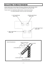 Предварительный просмотр 14 страницы Empisal S4D Instruction Manual