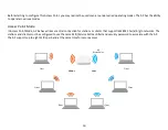 Предварительный просмотр 19 страницы Emplus WAP380-C User Manual