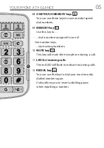 Предварительный просмотр 5 страницы EMPORIA AMPLI40 User Manual