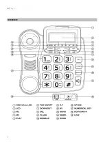 Preview for 6 page of EMPORIA GD61ABB-UK Instruction Manual