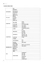 Preview for 26 page of EMPORIA GD61ABB-UK Instruction Manual