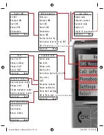 Предварительный просмотр 30 страницы EMPORIA LifePLUS Operating Instructions Manual