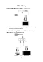 Предварительный просмотр 16 страницы Emprex BPR-101 Manual