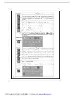 Предварительный просмотр 7 страницы Emprex Color TFT LCD Monitor LM1541 User Manual