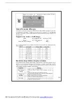 Предварительный просмотр 14 страницы Emprex Color TFT LCD Monitor LM1541 User Manual