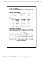 Предварительный просмотр 38 страницы Emprex Color TFT LCD Monitor LM1541 User Manual