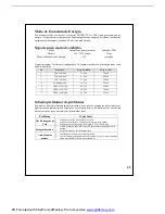 Предварительный просмотр 50 страницы Emprex Color TFT LCD Monitor LM1541 User Manual