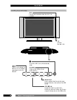 Предварительный просмотр 11 страницы Emprex HD-3201AE User Manual