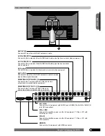 Предварительный просмотр 12 страницы Emprex HD-3201AE User Manual