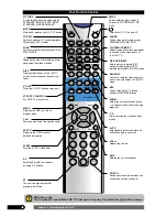 Предварительный просмотр 13 страницы Emprex HD-3201AE User Manual